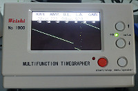 Zeitwaage